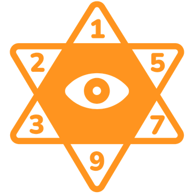 Astro Numerology